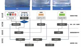 雷电raybet截图4